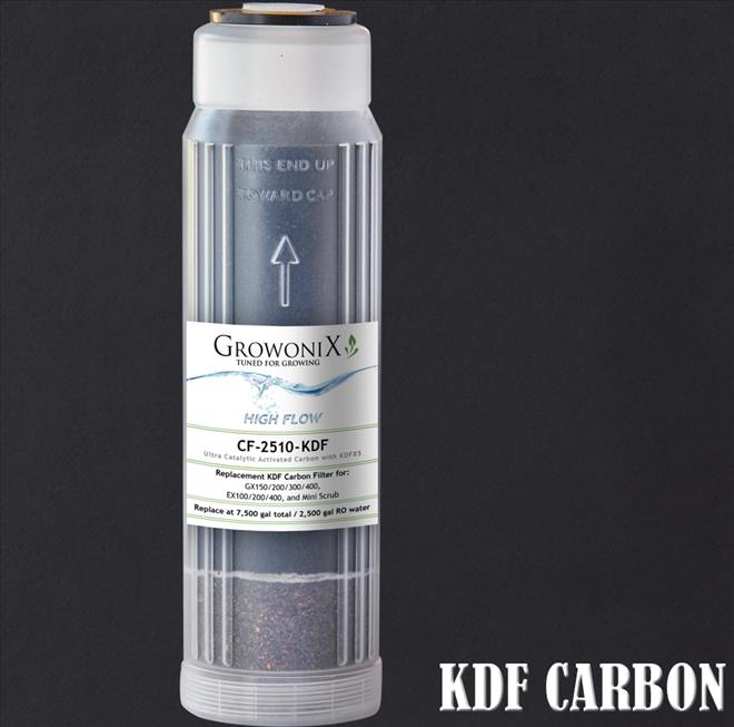 REPLACEMENT FILTER / CF-2510-KDF